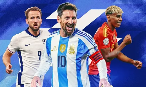 World Cup 2026 nghỉ một ngày