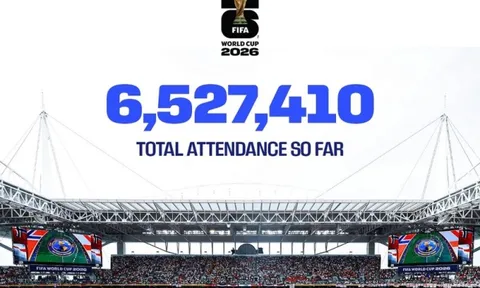 Con số kỷ lục ở một kỳ World Cup