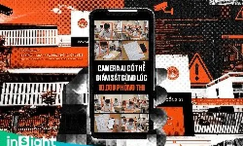 Từ sai phạm thi cử ở Tuyên Quang: Camera AI có thể giám sát cùng lúc hàng chục nghìn phòng thi, vì sao chưa lắp đại trà?