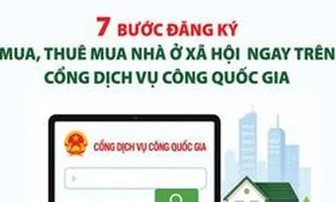 7 bước đăng ký mua, thuê mua nhà ở xã hội ngay trên cổng dịch vụ công quốc gia