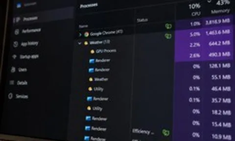 Ứng dụng tưởng nhẹ tênh trên Windows 11 có thể ngốn gần 20% RAM máy 8GB