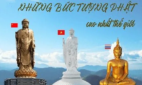Tượng Đại Nhật Như Lai cao 167,5 m của Sun Group đứng ở đâu trong những tượng Phật cao nhất thế giới?
