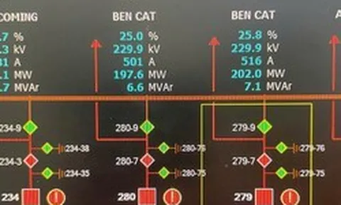 Đóng điện 2 mạch đường dây 220 kV Chơn Thành – Bến Cát
