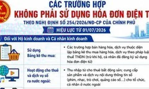 Những trường hợp không bắt buộc phải sử dụng hóa đơn điện tử