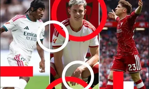 Những điều thú vị mùa chuyển nhượng hè 2026: Hơi ấm World Cup và sức mạnh đồng tiền