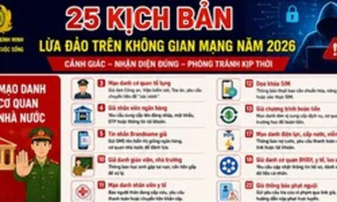 Cảnh giác trước 25 kịch bản lừa đảo trên không gian mạng năm 2026