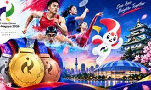Cập nhật bảng xếp hạng huy chương Asiad 20: Trung Quốc bỏ xa Nhật Bản, Việt Nam đứng thứ 7 Đông Nam Á