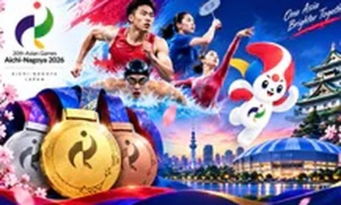 Cập nhật bảng xếp hạng huy chương Asiad 20: Thái Lan và Malaysia tốp 10, Việt Nam tốp 20