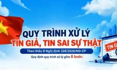 6 bước xử lý, phạt nặng hành vi tung tin giả từ 5/10