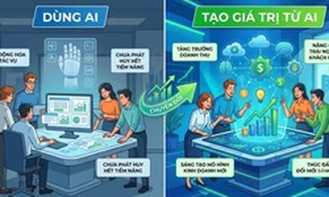 Doanh nghiệp tăng tốc ứng dụng AI, giá trị kinh tế vẫn là ‘bài toán khó’