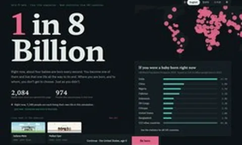 Trang web viết bằng AI trong bốn giờ bóc trần sự thật nghiệt ngã về số phận con người