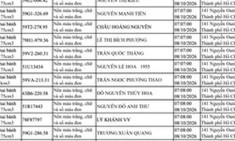 CSGT đề nghị 163 chủ phương tiện có tên sau khẩn trương đến nộp phạt nguội theo Nghị định 168