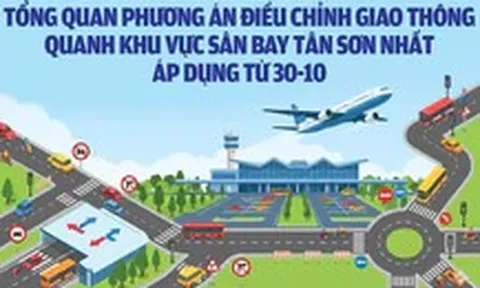 Loạt thay đổi giao thông quanh sân bay Tân Sơn Nhất từ 30-10: Xem ngay để tránh đi sai